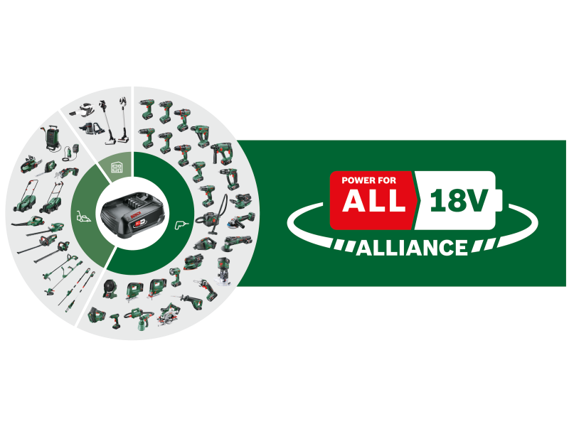 Začetni komplet Bosch 18 V (1 x 2,5 Ah + AL 18V-44), 1600A031T4